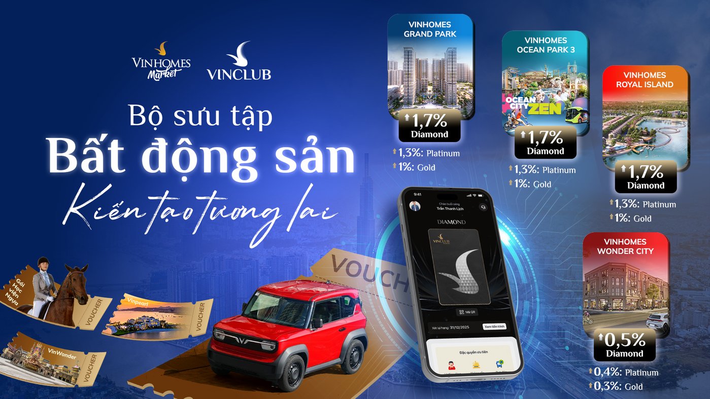 BST BĐS Ảnh bài viết ko CTA.jpg